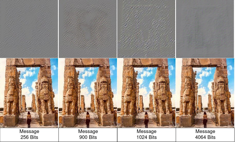 Residual signal and encoded images for hidden messages of 256, 900, 1024 and 4096 bits
